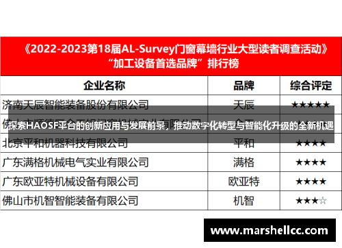 探索HAOSF平台的创新应用与发展前景，推动数字化转型与智能化升级的全新机遇